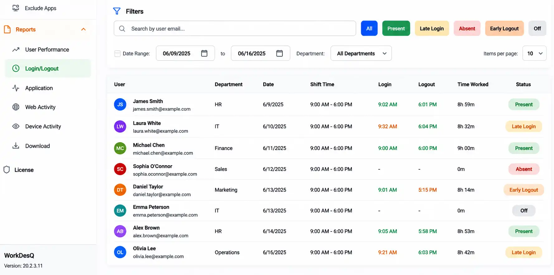 work monitoring for remote teams