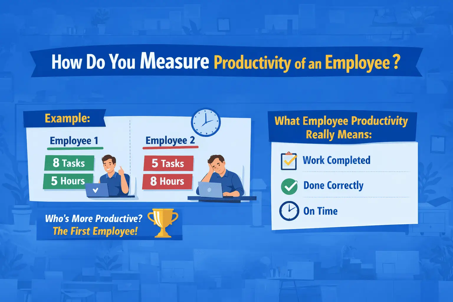 Measure Productivity of Employee