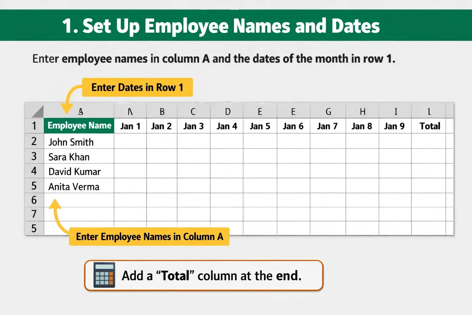 Set Up Employee Names and Dates