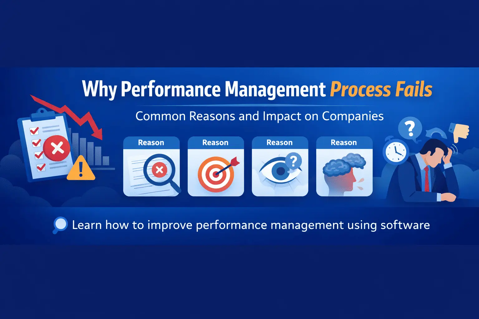 Performance Management Process