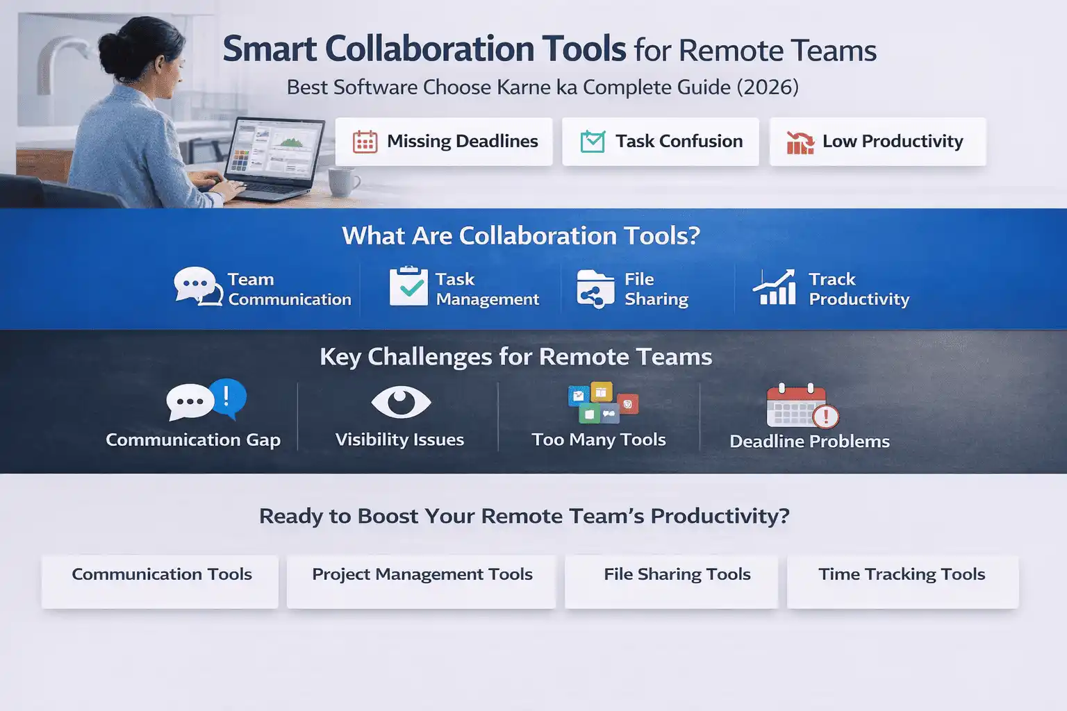 Collaboration Tools for Remote Teams