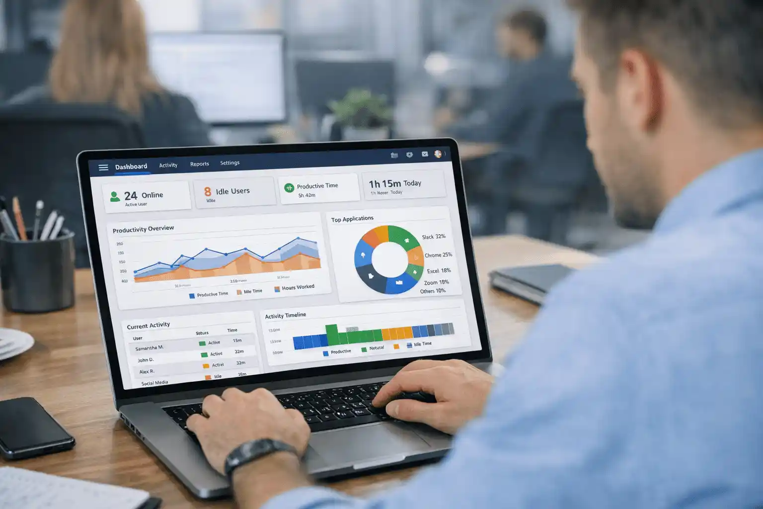 Employee Monitoring Software