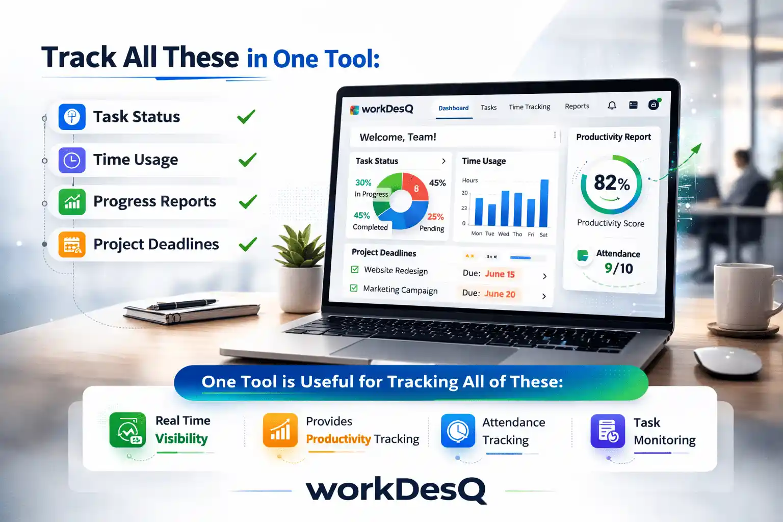 Track tasks with workDesQ dashboard