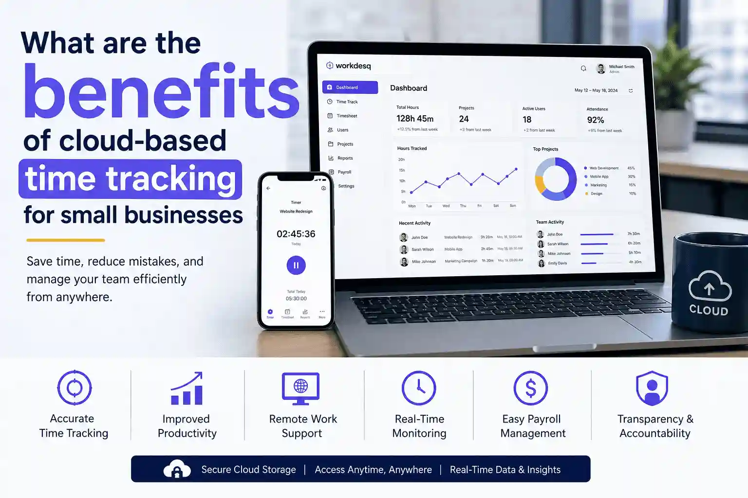 benefits of cloud-based time tracking for small businesses