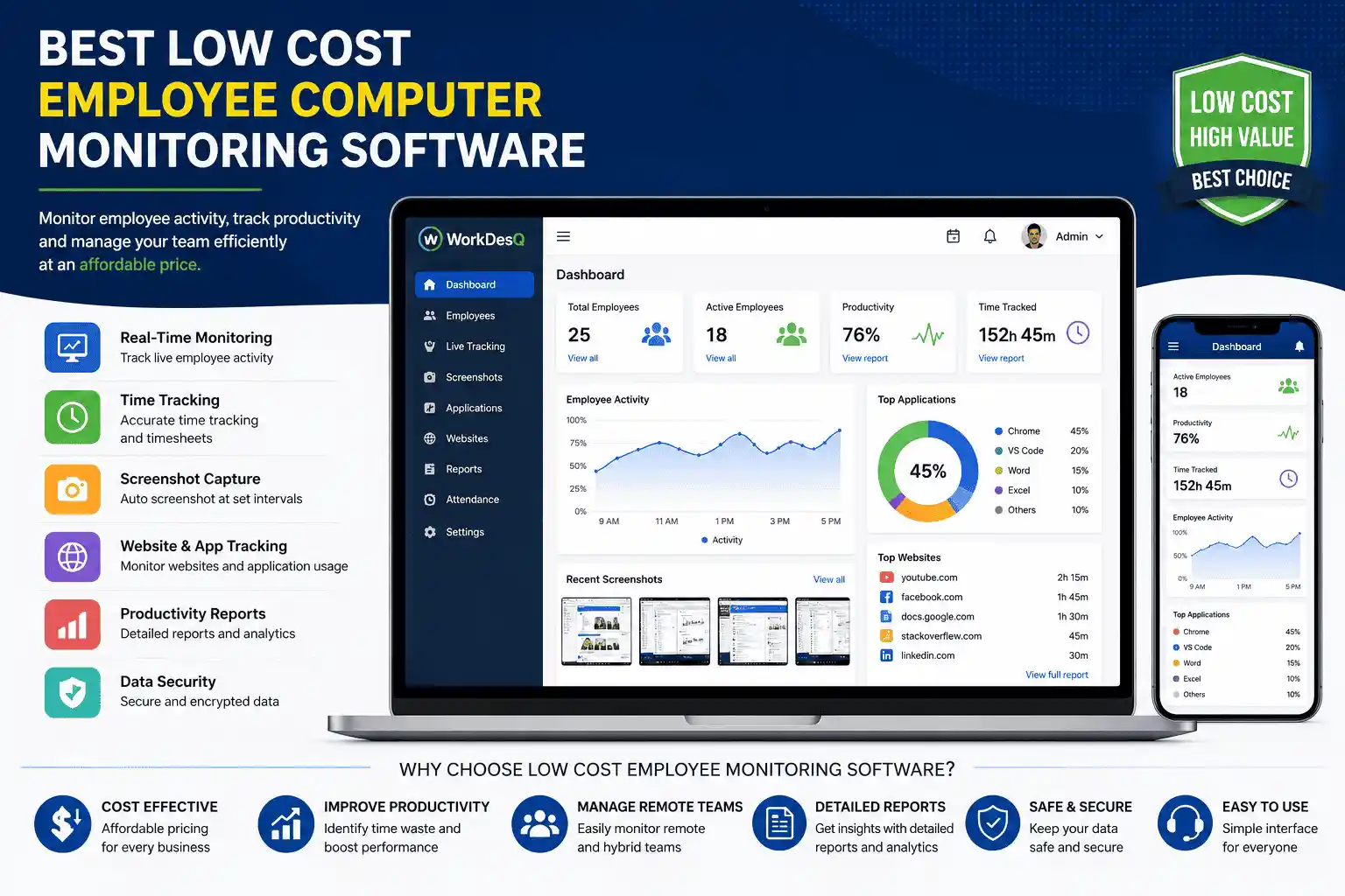 Best Low Cost Employee Computer Monitoring Software