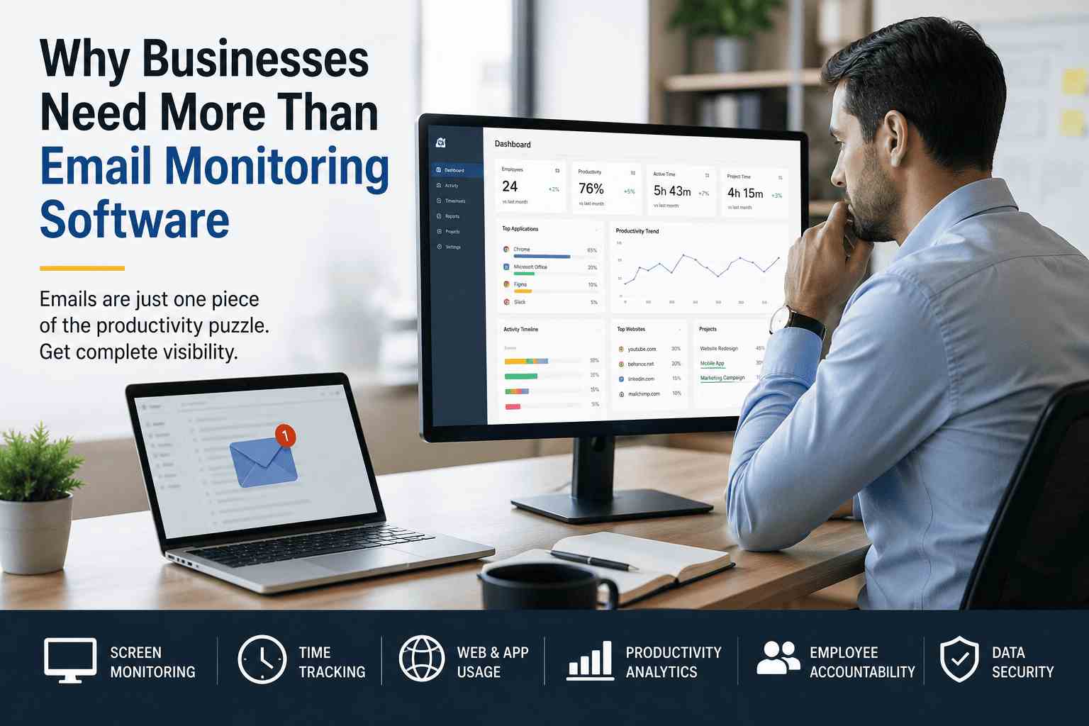 The Limits of Email Monitoring Software and What Comes Next
