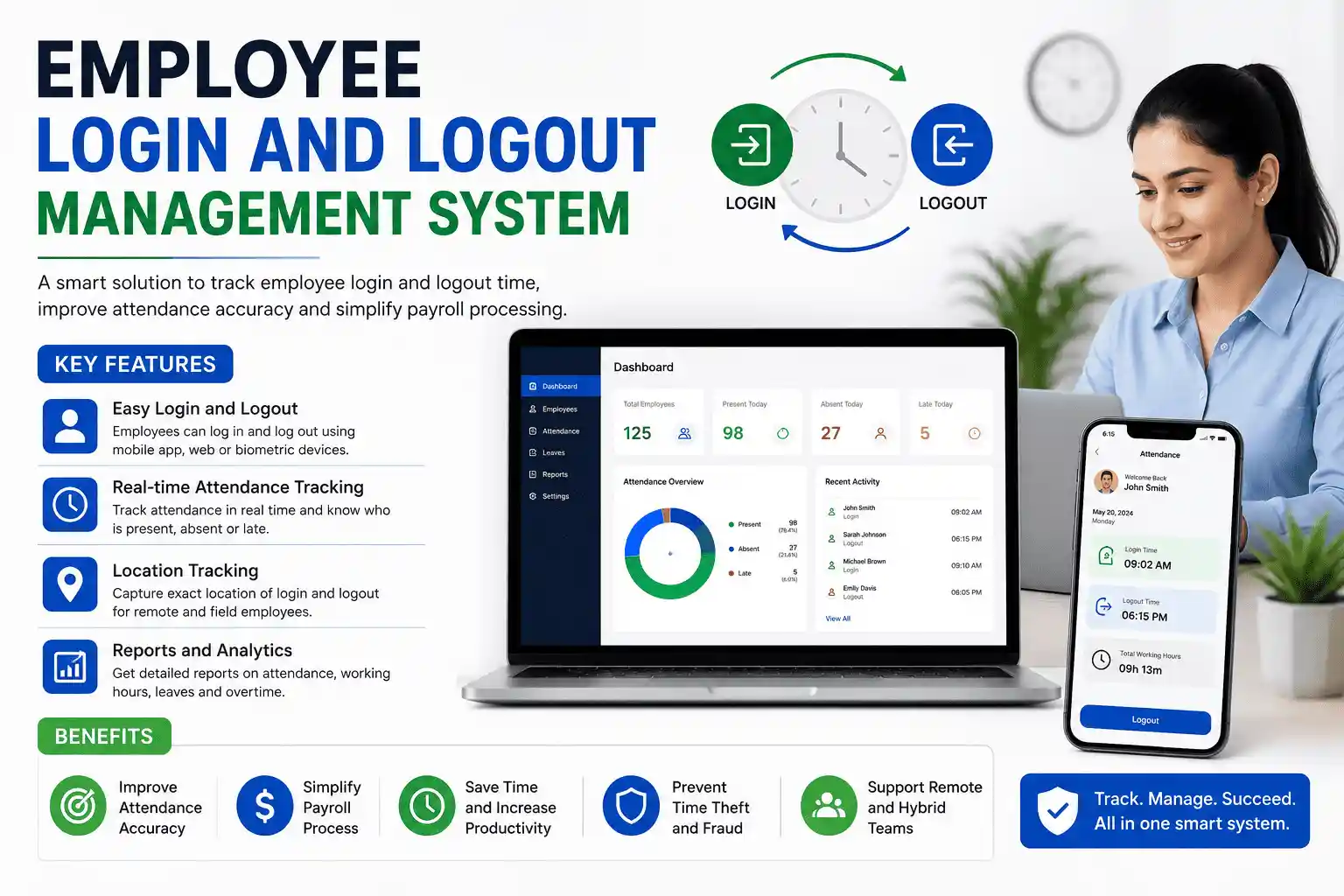 Employee Login and Logout Management System