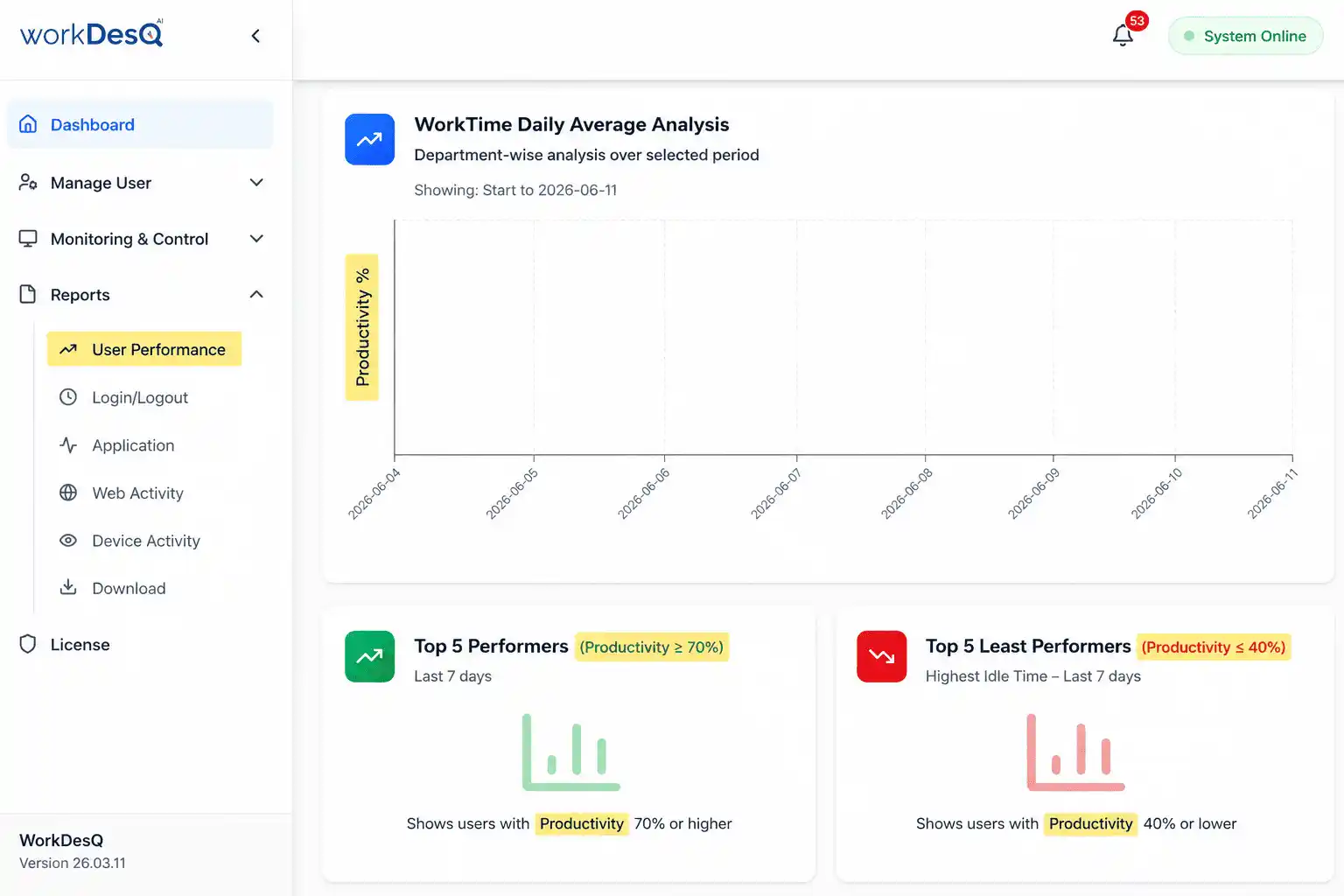 WorkDesQ Software
