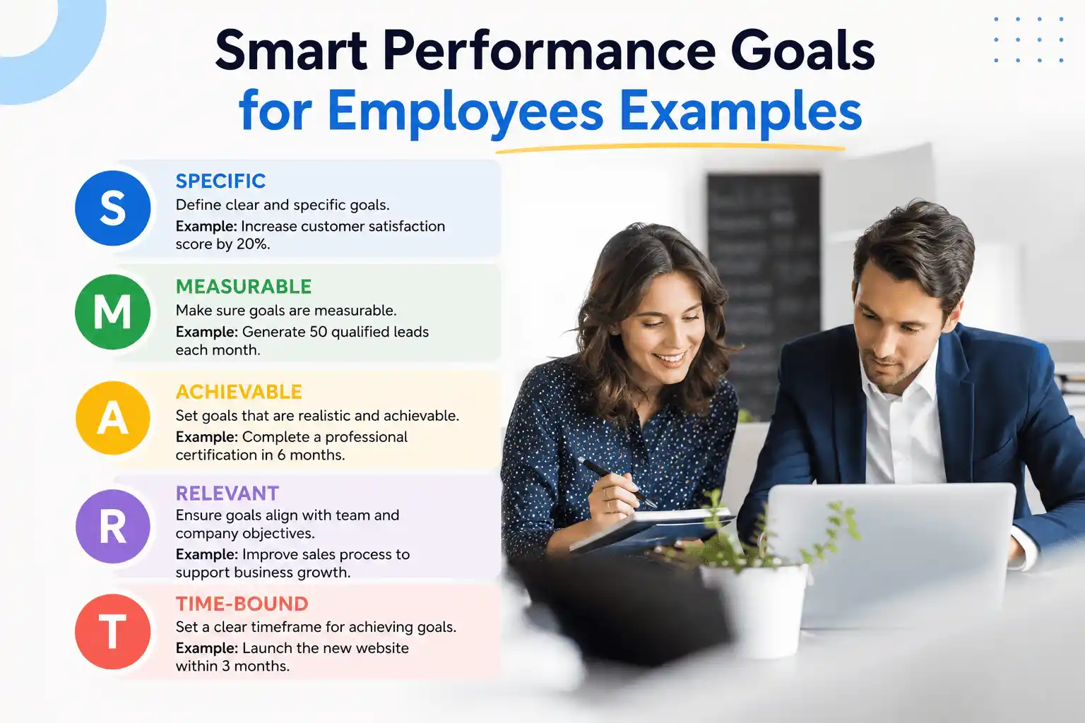 Smart Performance Goals for Employees Examples