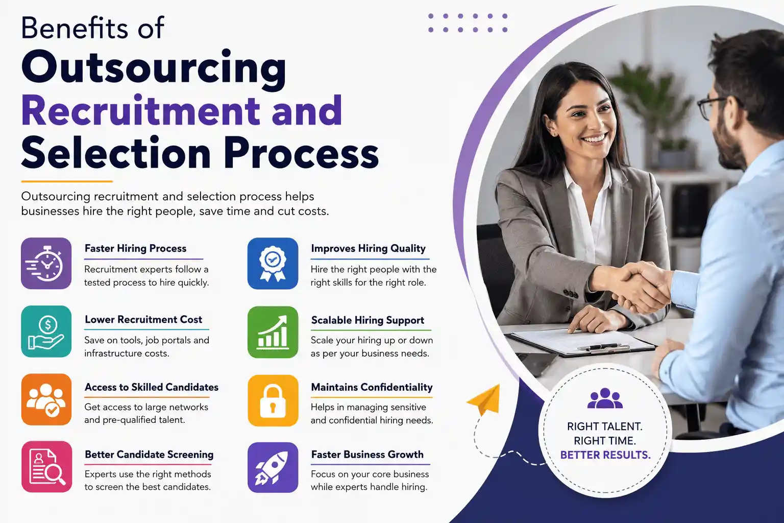 Benefits of Outsourcing Recruitment and Selection Process