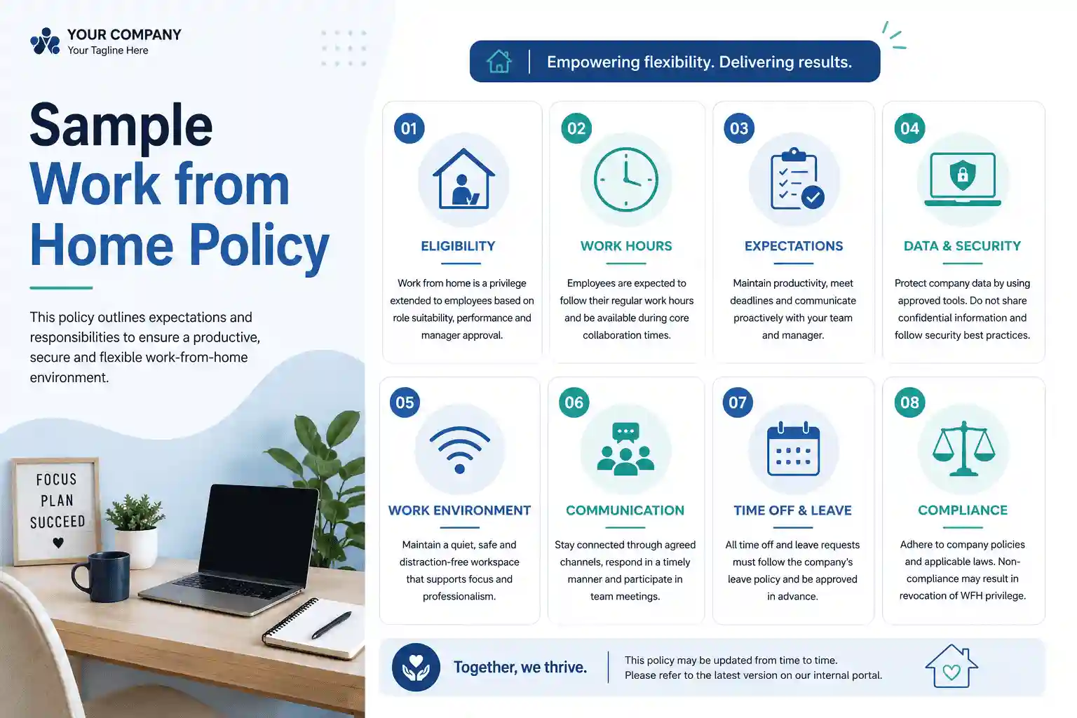 Sample Work from Home Policy