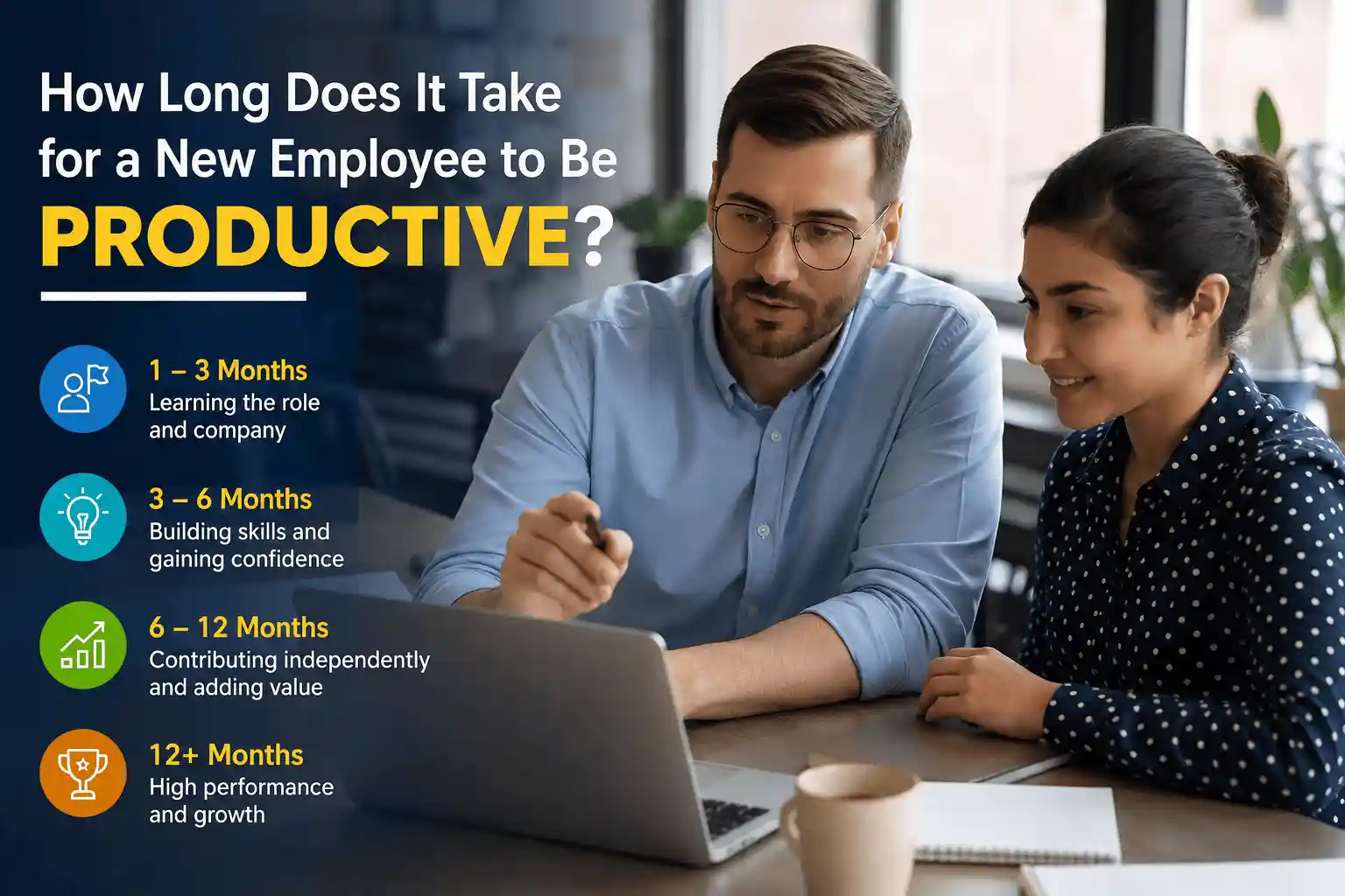 New Employee to Be Productive
