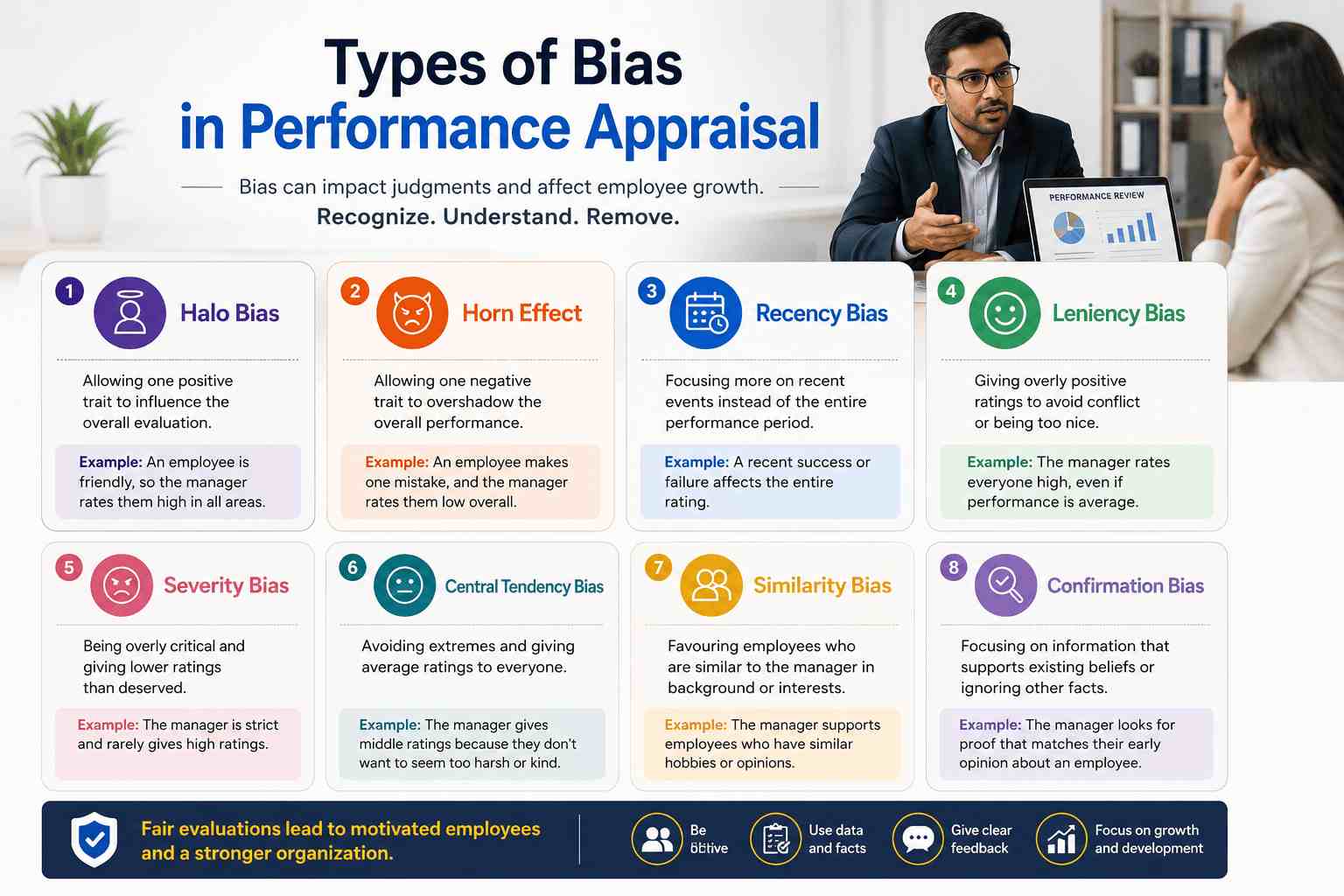 Tablur Work Example 8 Types of Bias in Performance Appraisal (With Examples)