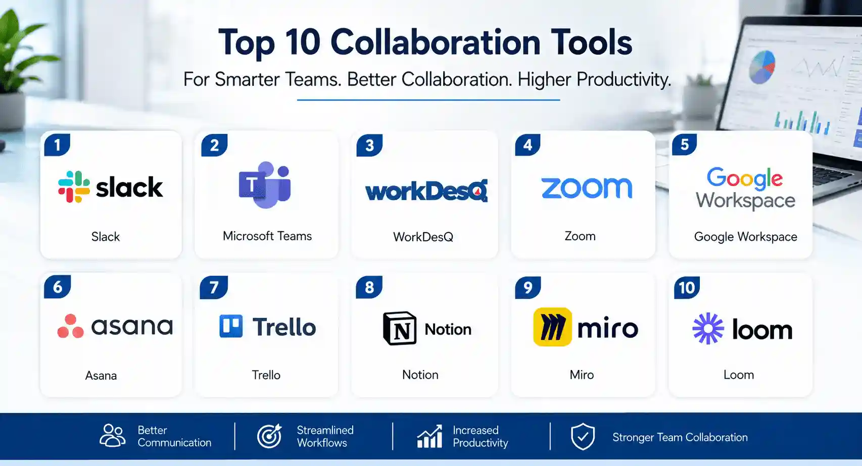 Remote Workforce Management Software