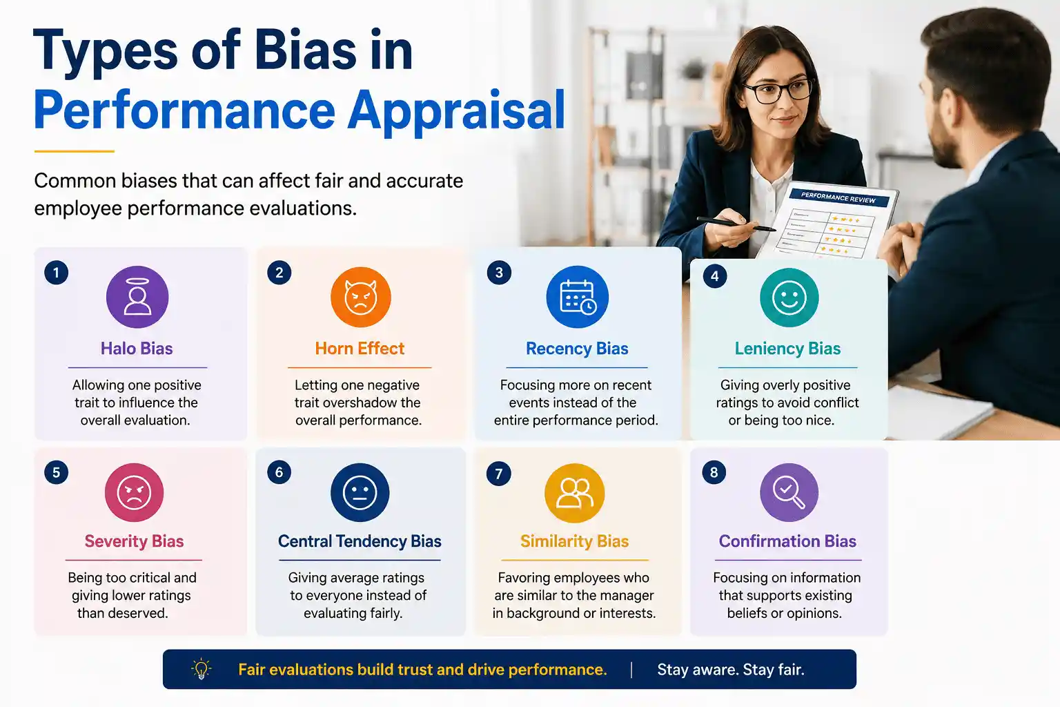 Types of Bias in Performance Appraisal