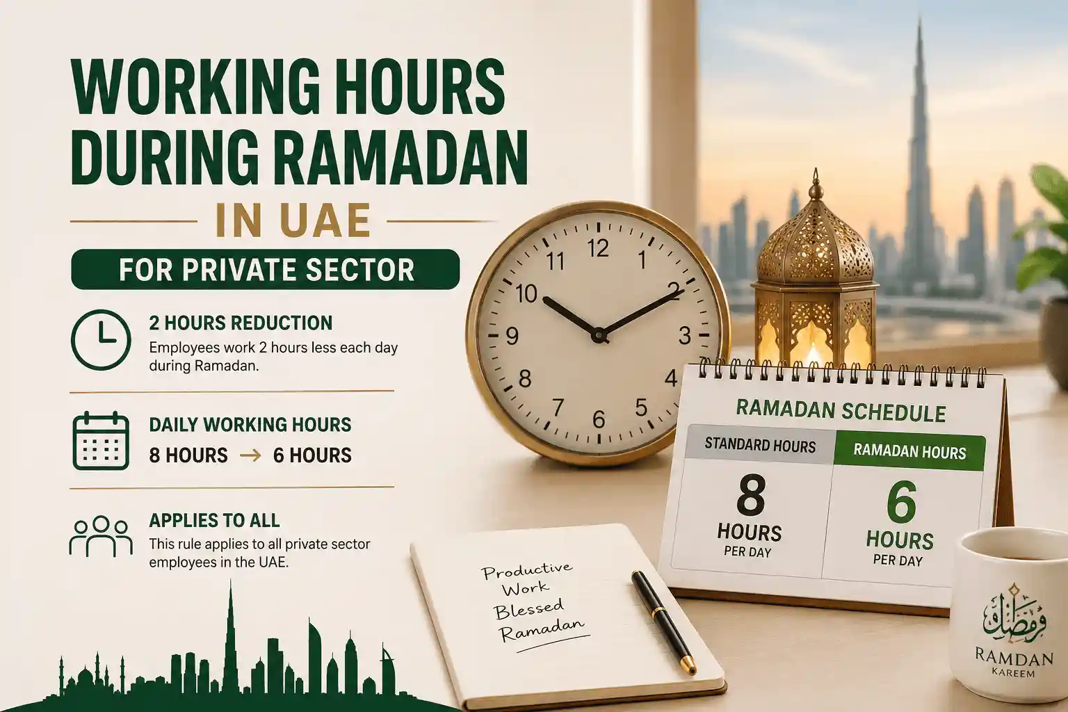 Working Hours During Ramadan in UAE for Private Sector